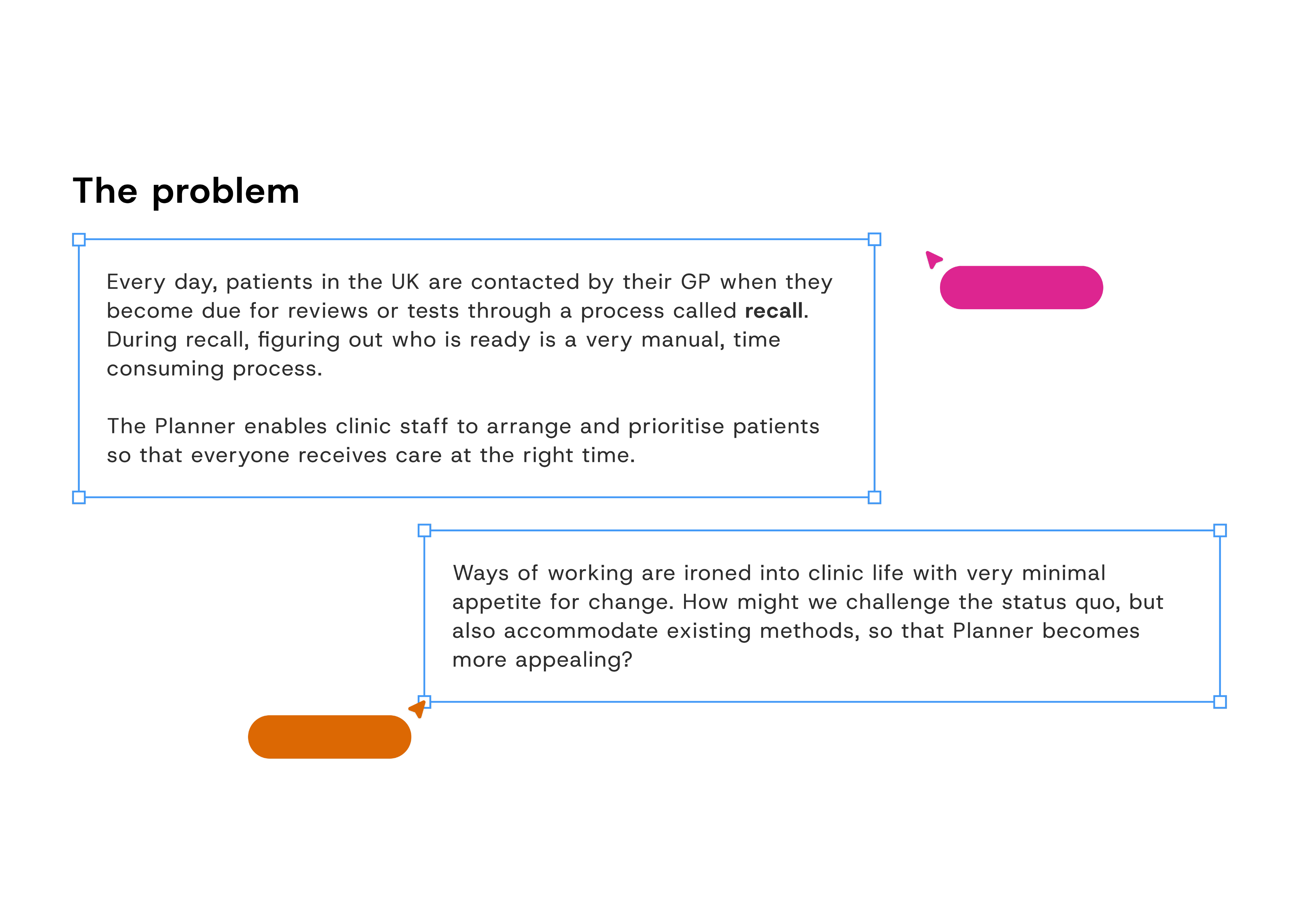 Planner problem statement