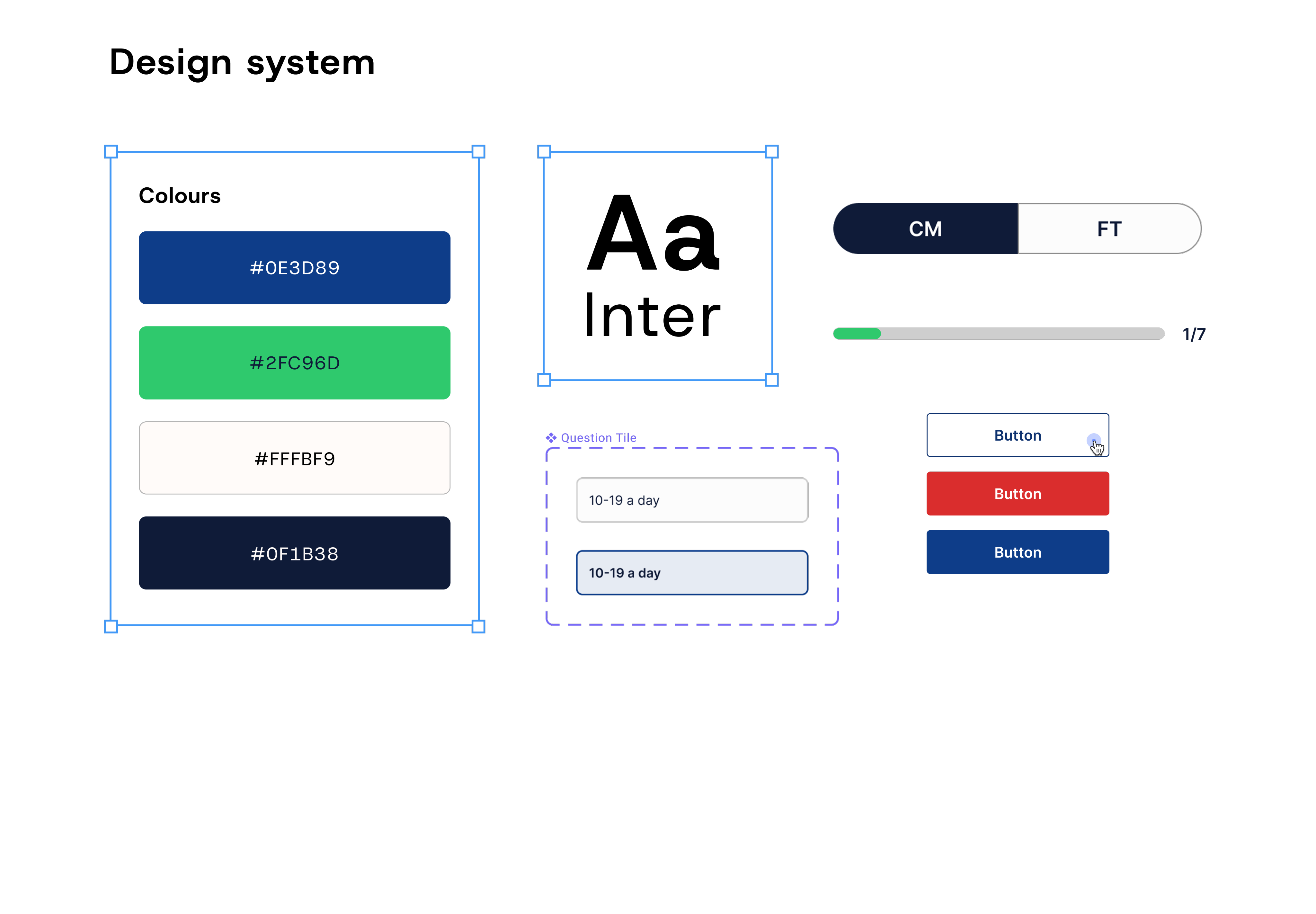 Design system components